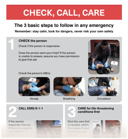 Check, Call, Care